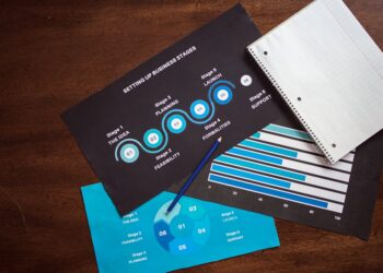 Featured image for: Automating Your Finances: Setting Up Payments and Transfers for Success