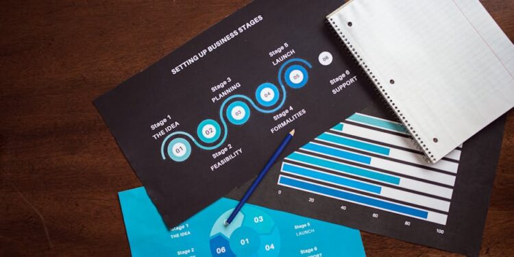 Featured image for: Automating Your Finances: Setting Up Payments and Transfers for Success